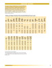 M22-1.5 x 1/2" Steel Male Metric - Male JIC   73015L-15-08
