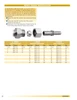 M18-1.5 Steel Male Metric Bulkhead Union   73073BHL-12-12
