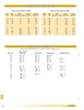 1-7/16"-12 x 1-3/16"-12 Steel Male ORFS - Female ORFS Connector  83093-16-12