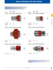 1 x 1" Series C100BOP ISO "B" Coupler - Female NPT  C101BOP-16