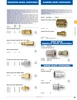 1/2" Water Blast Coupler - Female NPT  CST-WB
