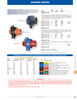 2" Figure 602 Female NPT Hammer Lock Union  G0808HLU-F602-200