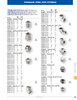 2 x 1-1/4" Stainless Steel 316 Male NPT - Female NPT Reducing Hex Bushing  G0816SS-200-125