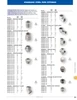 3/4" Stainless Steel 316 Female NPT - Male NPT 90° Street Elbow  G1698SS-075-075