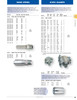 3" Collar Lock Bolt Clamp (3.50 - 3.94")  G29C-300AA