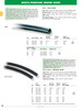 1/2" Industrial Water Hose   G311-050