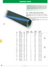 3-1/8" Hardwall Marine Coolant/Exhaust Hose   G381-313