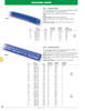 3/4" Silicone Coolant Hose   G384-075