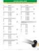 3/4 x 3/4" x 12" Stainless Steel Hose Assembly w/ Female JIC - Male Plain NPT Ends   G521-075JM-12