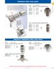 2 x 2" Stainless Type AA Male Camlock - Male Camlock  G65SSAA-200-200