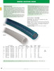 3/4" PVC Suction Hose    G941K-075