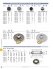3/4" Galvanized Iron Female NPT Floor Flange   G0819GFF-075
