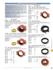4" Heavy Duty HDPE Grooved Transition Coupler w/ EPDM Gasket   G38VHDPE-400
