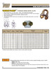 1-1/2" Golden U-Bolt® Forged Wire Rope Clamp   2907 0132