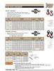 3 - 4-1/2T Replacement Stainless Latch Kit   2919 0030