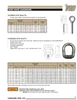 3/8" Galvanized Forged Eye Nut   2974 0024