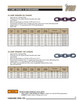 1/2" Grade 80 V-Line Chain   3808 00321