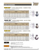 3/8" Gold Pin® Carbon Steel Clevis Slip Hook   3903 00241