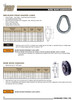 5/8" Forged Pear Shaped Link   3932 1040