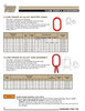 1/2" Grade 80 V-Line Alloy Steel Master Link   3953 00482