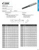 M8 x 1.0 V-Coil® Replacement Tap   VC03012