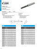 1/2"-13 V-Coil® Replacement Tap   VC03111