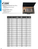 M28 - 1.5 x 1.5 D V-Coil® Thread Repair Kit   VC04053