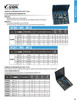 M12 - 1.25 x 1.5 D V-Coil® Thread Repair Kit   VC04095
