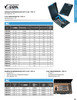 #2-56 x 1.5 D V-Coil® Thread Repair Kit   VC04100