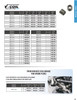 10 Pc. M22 - 1.5 x 1.5 D V-Coil® Threaded Inserts   VC07344