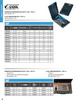 1-1/2"-12 V-Coil® Thread Repair Insert Tool w/ Hex Drive   VC08063