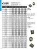5 Pc. M12 - 1.25 x 3.0 D V-Coil® Threaded Inserts   VC40623