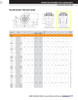 85mm Two Bolt Type-E Taper Roller Bearing Pillow Block - Double Locking Collar  E-P2B-TRB-85MM