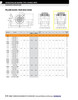 3-3/16" Four Bolt Type-E Taper Roller Bearing Pillow Block - Double Locking Collar  E-P4B-TRB-3 3/16