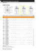 3-1/4" Four Bolt Type-E Taper Roller Bearing Piloted Flange - Double Locking Collar  E-PF-TRB-3 1/4