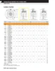 50mm Four Bolt Type-E Taper Roller Bearing Piloted Flange - Double Locking Collar  E-PF-TRB-50MM