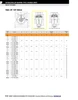 45mm Top Angle Type-E Taper Roller Bearing Take-Up Block - Double Locking Collar  E-TTU-TRB-45MM