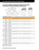 70MM E Two Bolt Self-Aligning Taper Roller Bearing Pillow Block - Single Locking Collar - Expansion  ESA-P2BA-TRB-70MM E