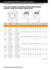 1-1/4" Four Bolt Self-Aligning Taper Roller Bearing Split Flange Block - Single Locking Collar - Expansion  ESA-4BFA-TRB-1 1/4E