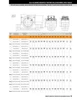3-1/2" SAF Two Bolt Self-Aligning Taper Roller Bearing Pillow Block - Double Locking Collar - Expansion  SAFSA-P2B-TRB-3 1/2E