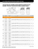 2-1/2" SAF Two Bolt Self-Aligning Taper Roller Bearing Pillow Block - Single Locking Collar - Expansion  SAFSA-P2BA-TRB-2 1/2E