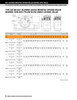 2-11/16" SAF Four Bolt Self-Aligning Taper Roller Bearing Pillow Block - Single Locking Collar - Non Expansion  SAFSA-P4BA-TRB-2 11/16