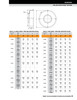 20 Timken SRB Urethane Open End Cover w/V-Ring Nitrile Seal - Timken Eccentric Lock Type  CJVR20