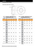 24 Timken SRB Urethane Open End Cover w/V-Ring Nitrile Seal - TA/DV Taper Lock Bushing Type  CKVR24