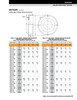 75mm Timken SRB Urethane Open End Cover w/Triple Lip Nitrile Seal - QV V-Lock® Type  CVDR16-075MM