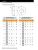 26 Timken SRB Urethane Open End Cover w/V-Ring Nitrile Seal - QV V-Lock® Type  CVVR26