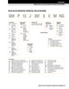 125mm Timken QAAFXP Square Shallow Pilot Flange Block - Two Concentric Shaft Collars - Triple Lip Urethane Seals - Fixed  QAAFXP26A125SO
