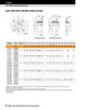 2-7/16" Timken QAAFY Round Flange Block - Two Concentric Shaft Collars - Triple Lip Nitrile Seals - Float  QAAFY13A207SEM