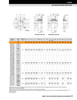 3-15/16" Timken QAAFY Round Flange Block - Two Concentric Shaft Collars - Triple Lip Urethane Seals - Float  QAAFY20A315SEO