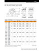 2" Timken QAAP Two Bolt Pillow Block - Two Concentric Shaft Collars - Double Lip Viton Seals - Float  QAAP10A200SEC